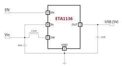 ETA1136S2F-5V/1.5Aͬѹ-о