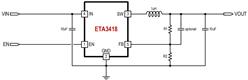ETA3418S2F--2.5AǿPWMģʽ3MHzѹת