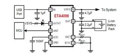 ̩-ETA4098FQFJ-ɱ̵ϸӵس
