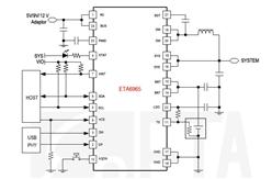 ETA6965Q4Y-I2Cܿ13.5V/3A, 1оس