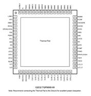 ̨-G2532KE1U-K-TQFN8X8-68-Һö·ԴIC