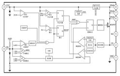 Silan/ʿ΢-SDH8634-øѹMOSFETPWM+PFMϵ
