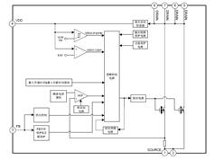 Silan/ʿ΢-SDH8312-ǸAC-DC