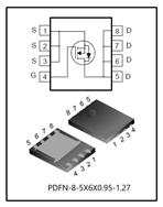 Silan/ʿ΢-SVG041R2NL5TR-150A 40V N ǿͳЧӦ