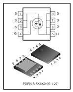 Silan/ʿ΢-SVGP104R1NL5TR-100A 100V NǿͳЧӦ