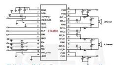 ETA5805TAS5805-DƵŴ