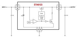 80V TVSѹIC-ETA6123WS3210