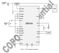 CP2101-10Wٳ+ Qi BPP߽յԴ