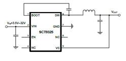 о-SCT9325STDR-500KHZEMI ͹ͬѹDCDCת
