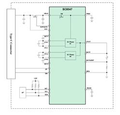 о-SC8547CFFR-CSP-36 6Aصֱ