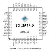 ΩƼ-GL3523-S5-QFN-64  USB 3.1 Gen 1