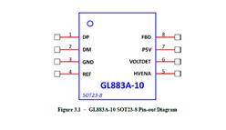 ΩƼ-GL883A-10-SOT-23-8 USB˿ڿ