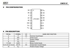 ̨˳-4051G SOP-16 T/R--8·ģ ·/⸴