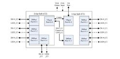 ΩƼ-GL854G-LQFP64  USB 2.0 MTT 7˿ڼ