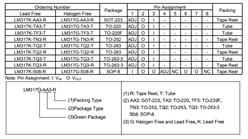 ̨˳-LM317G-SOT-223 ߵ1.3v37vɵѹ
