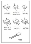 ̨˳-UR7533G-SOT89T/R ߵѹ IQѹ