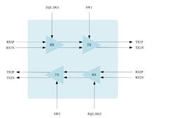 ΩƼ GL9901NE-QFN24 2ͨ10 Gbps
