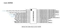 ǵBYDMCU-BF6612SC20B-SJLK-SOP-20