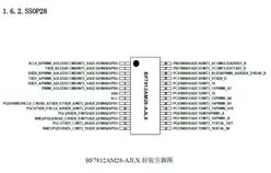 о-BYDǵϴMUC-BF7812AM28-AJLX-SSOP-28
