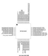 BYDǵĺһMCU-BF5823AM48-QFN5x5-48