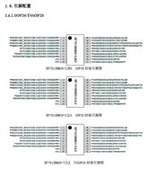 оӦ-BF7615CM24-SJBX-SOP-24 ǵϵĴ MCU