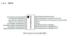 ǵ-BF7412AM16-SJLX--EEPROM 12bit-ADC Ĵ MCU