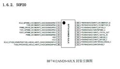 ǵϴ MCU-BF7412AM20-SJLX--SOP-20