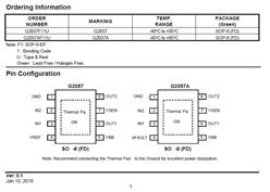 G2057F11U-ȫPWM-Ʒ