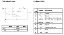 Willsemi/Τ-WL2817DA-ѹ 500mA/1A CMOS LDO