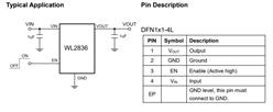 WL2836D- PSRR  CMOS LDO