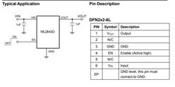  PSRR  CMOS LDO-WL2843D-Willsemi/Τ