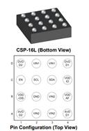Willsemi/Τ-WL2864C- 7ͨLDO PMICӦ