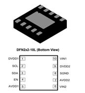 Willsemi/Τ-WL2866D-4ͨLDO PMICӦ