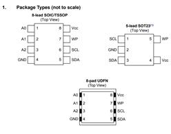 Microchip(΢о) AT24CS04-STUM-T װSOT-23-5