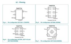 Nexperia()-74AUP1T34GW-125 ת,ƽλ