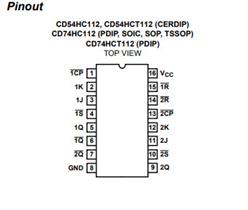 ˫·J-K½ش-CD54HCT112F3A-װCDIP-16