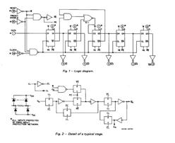 CD4018BF3A-װCDIP-16 CMOSԤ÷Ƶ-N