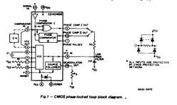 CD4046BF3A-װCDIP-14 CMOS΢