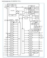 32λARM΢-HK32F103CBT6-װLQFP-48 Ƭ