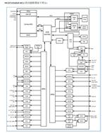 HK32F103RBT6-װLQFP-64 32λARM΢