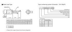 NICHICON-UVZ2A101MPD-װDIP 