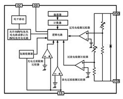 ̨꿵-HY2111-DB-1/﮾ۺرIC