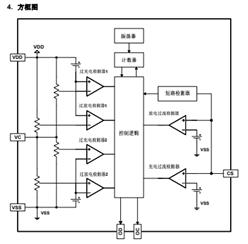 ̨꿵-HY2120-RB-2/﮾ۺرIC