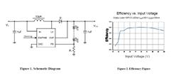 SILERGY-SY7301ADBC-40VߵLED