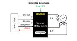TI-DRV8846RGER-˫hŲ