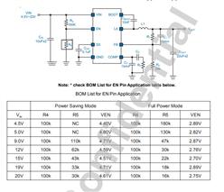 ЧͬBuck任-UP1735PSU8-B2-װPSOP-8L