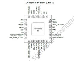 о-SC2021-װQFN32 ЭоƬ