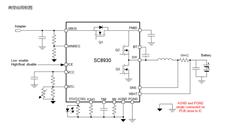 MOSĽѹ-SC8930QFKR-QFN3x3-32L