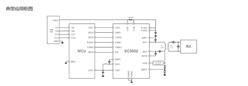 оԭװ-SC5002QFER-QFN4x4-21-ԴоƬ