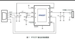 ZUI18W-IP6525T_NU-ɿЭоƬ